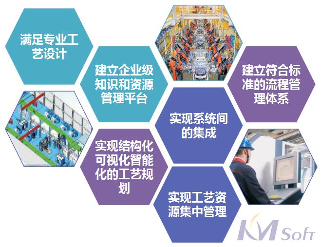 開目eCOL MPM在船舶行業(yè)的應(yīng)用_1