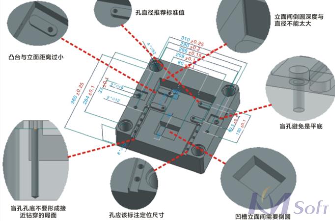 實(shí)力獲贊！開目3DDFM助推超越電子工藝性審查水平邁上新臺(tái)階