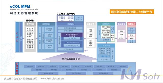 項(xiàng)目啟動(dòng)會(huì)_2