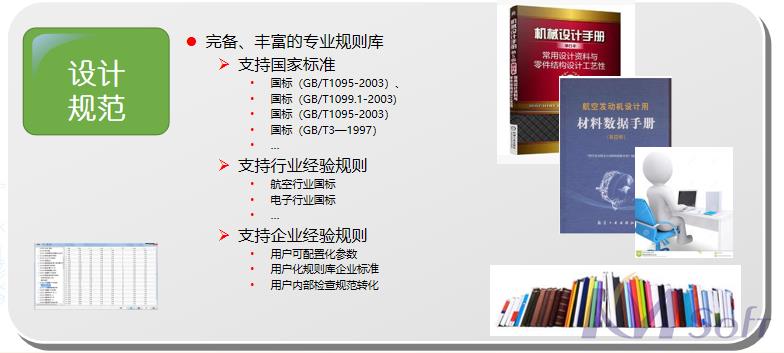 開目3DDFM的應(yīng)用_2 開目3DDFM的應(yīng)用_2