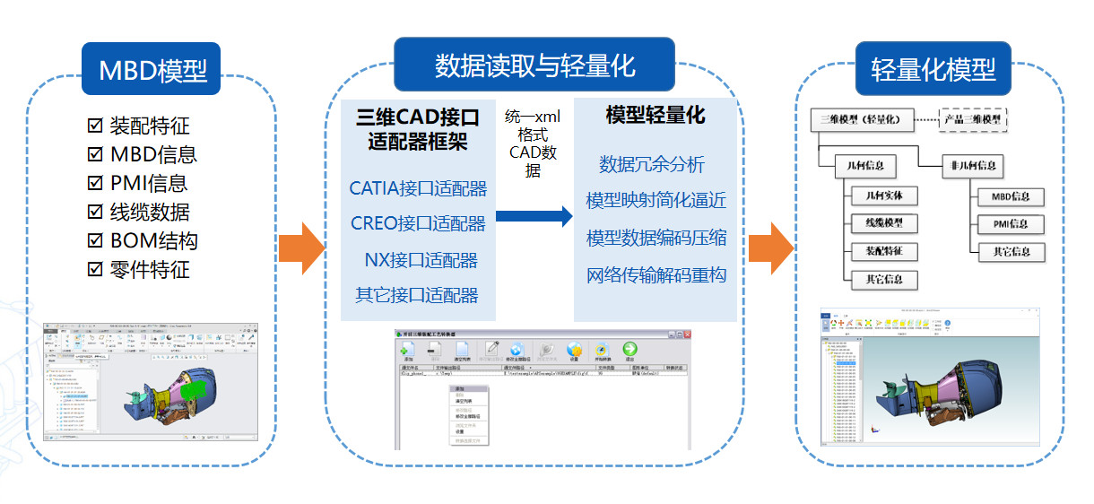開(kāi)目三維瀏覽器3DViewer_3