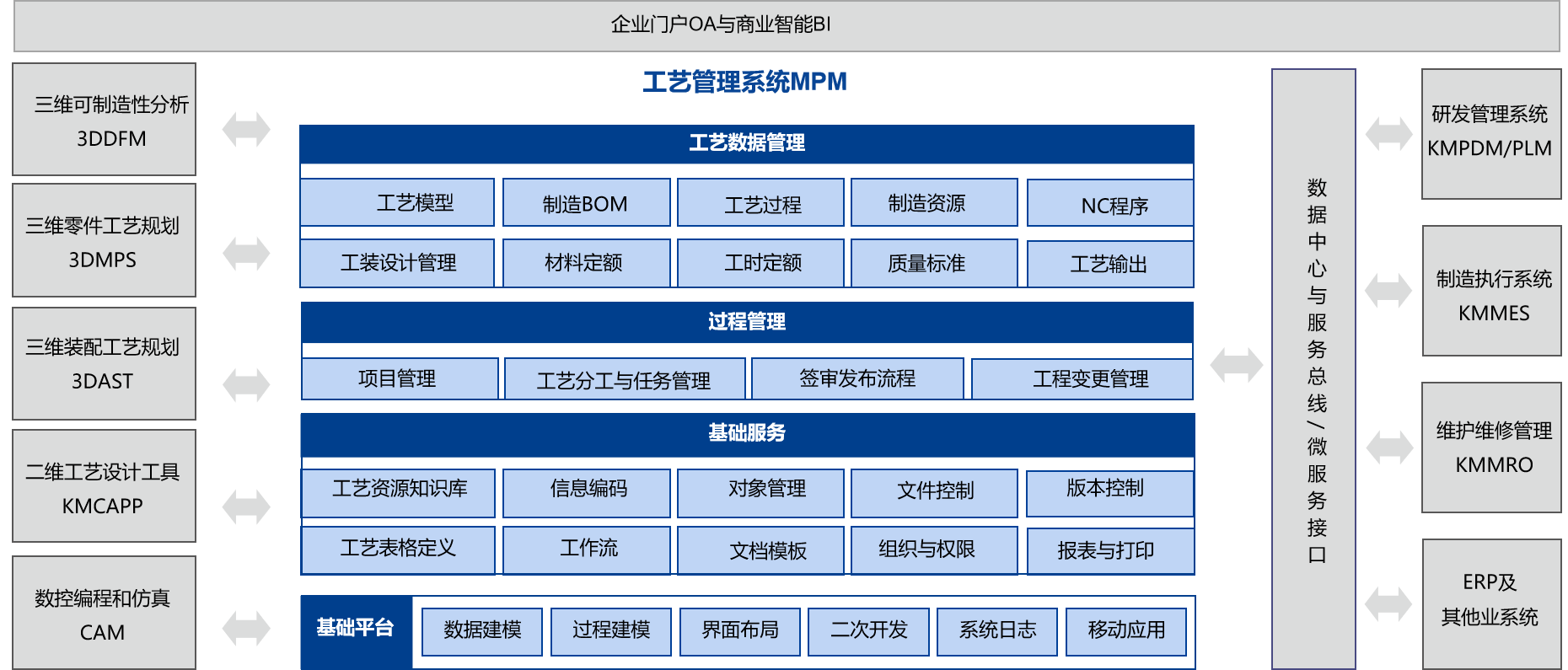 杭氧集團簽約開目MPM_4