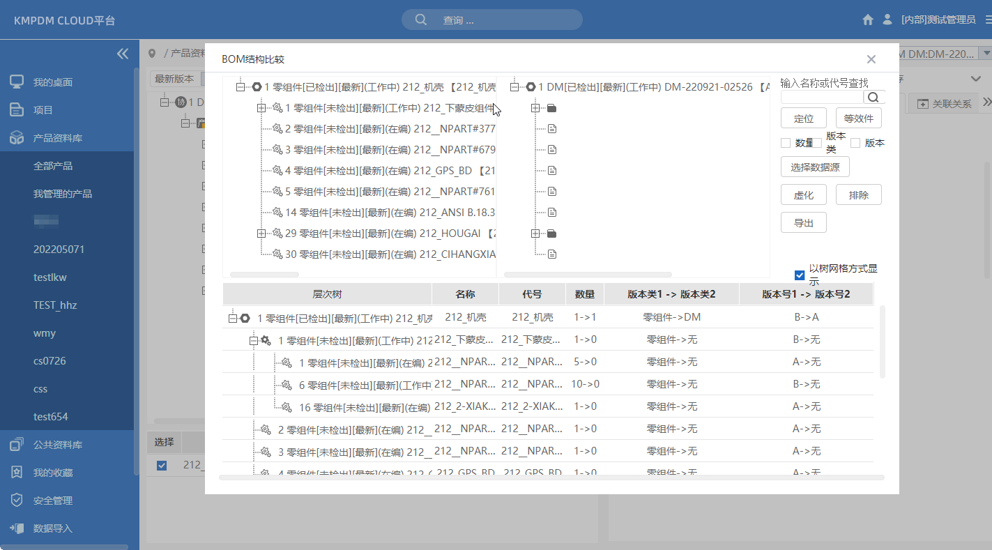 PDM主要功能，超級BOM與參數(shù)化產(chǎn)品配置