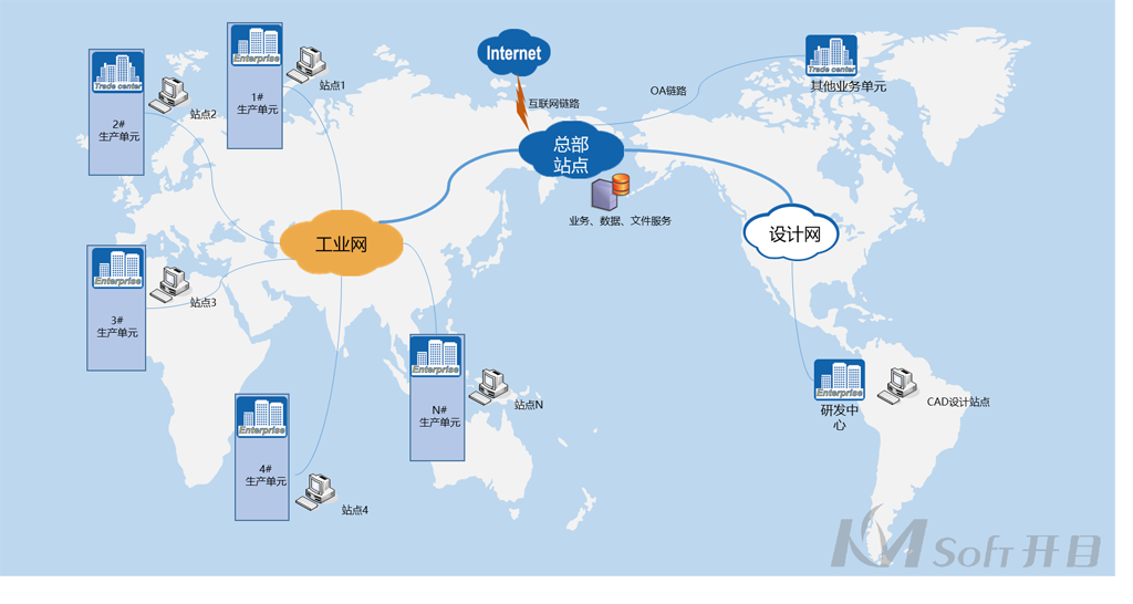 中國船舶集團(tuán)某公司_1